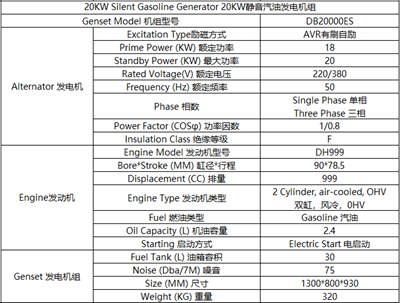 20KW汽油靜音發(fā)電機(jī)